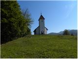 Sveti Lovrenc (Jezero)